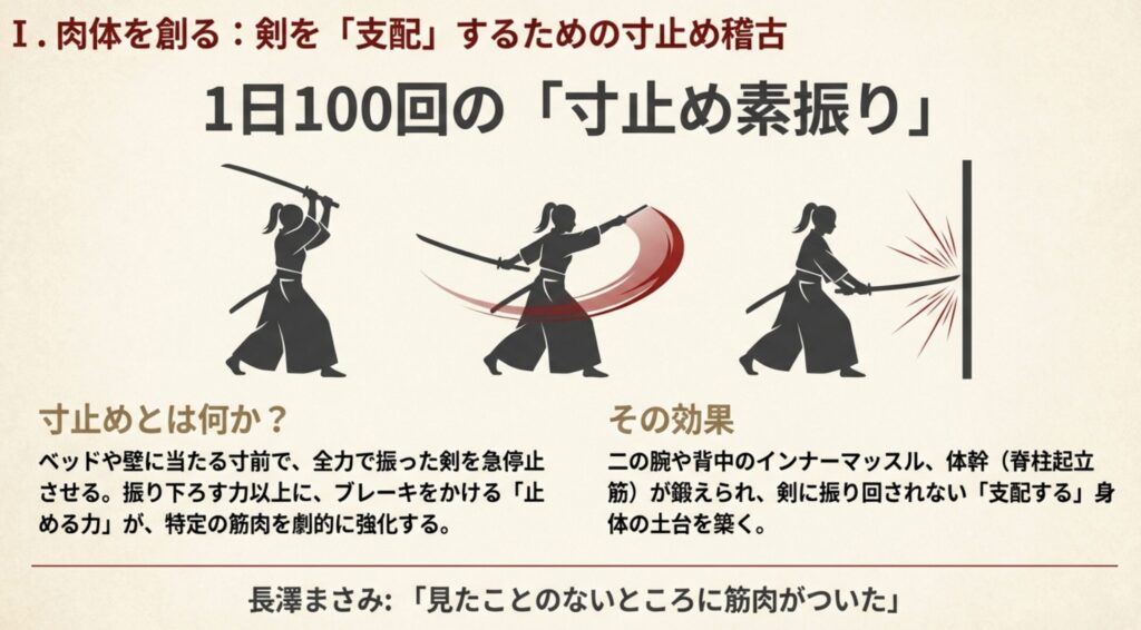1日100回の寸止め素振りトレーニング