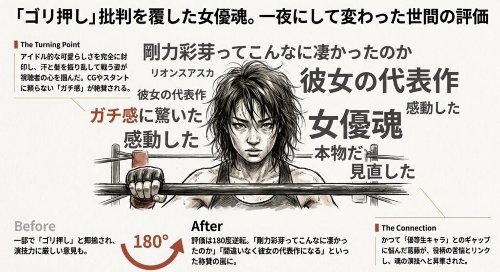 ゴリ押し批判を完全に覆した女優魂