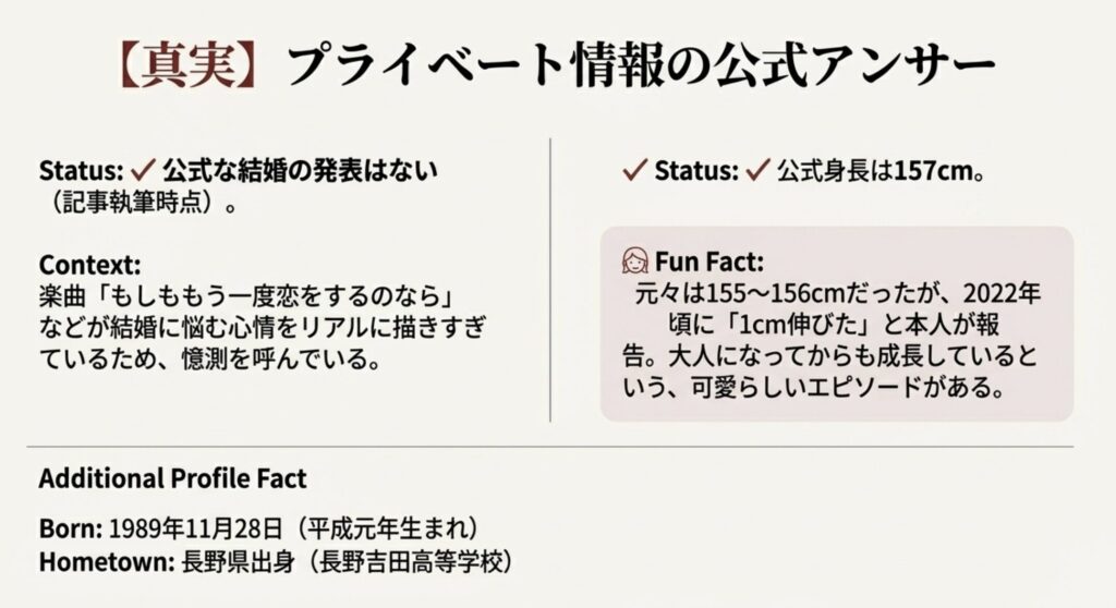 ヒグチアイの年齢と活動キャリア