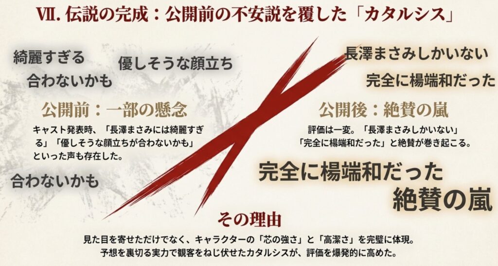 公開後の感想で絶賛された理由