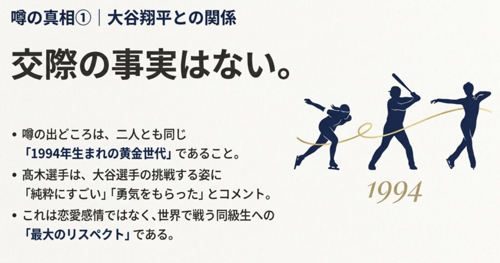 大谷翔平との噂は1994年組の同級生への敬意