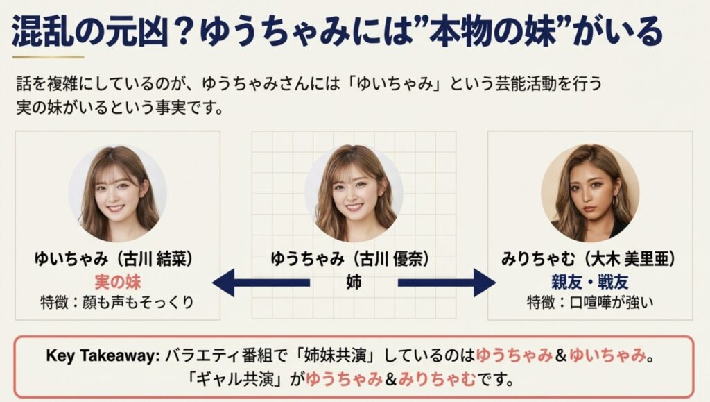 実妹ゆいちゃみとの違いを解説