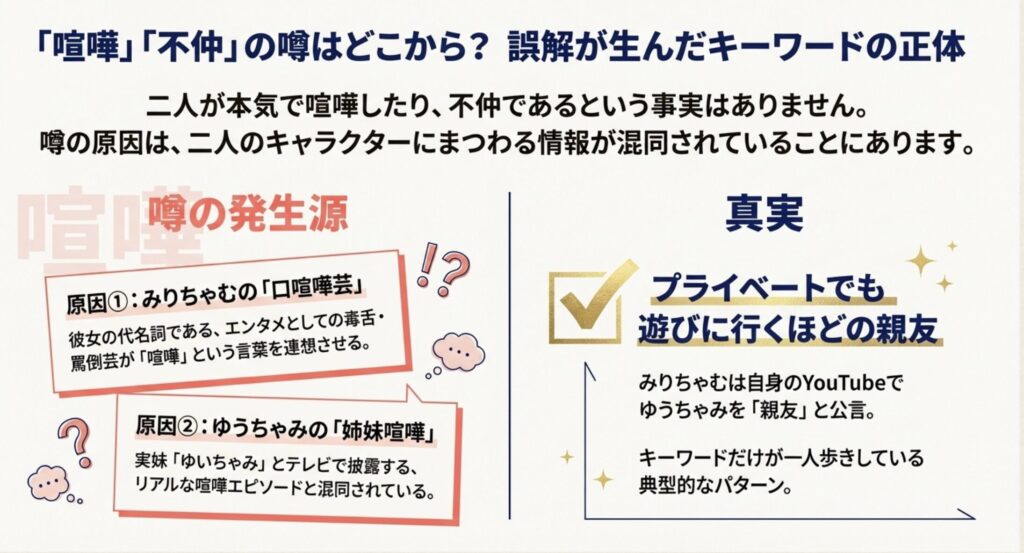 検索される喧嘩や不仲説の原因