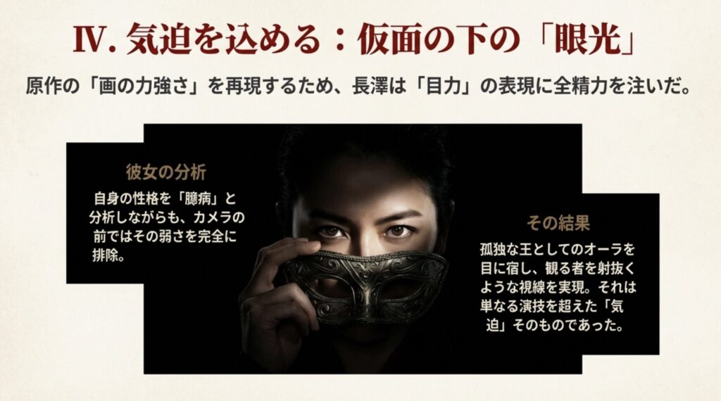 楊端和の目力を再現する精神統一