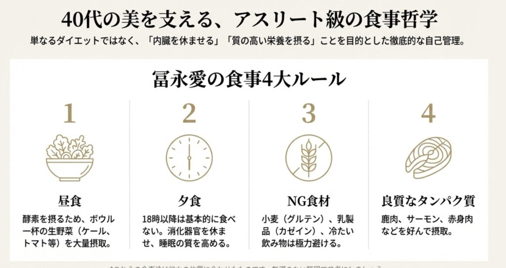 美を保つ食事メニューの秘訣