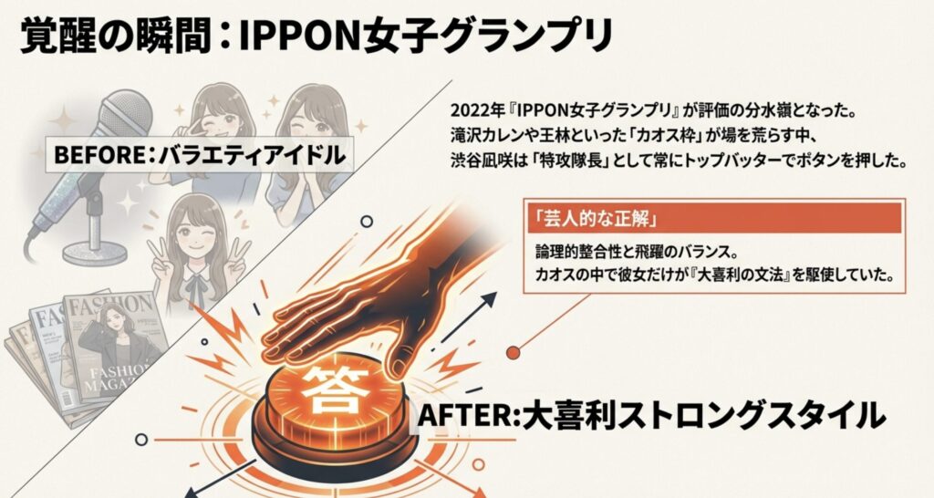 IPPONグランプリでの覚醒と活躍