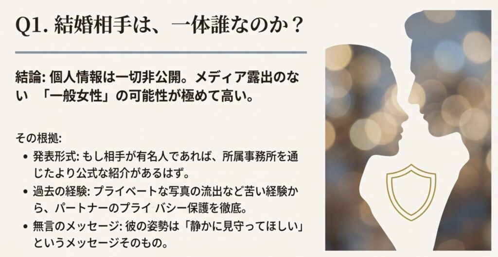 お相手の顔写真や名前などの特定情報は