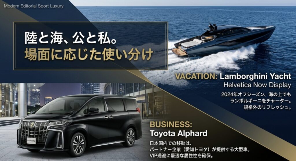 トヨタとのパートナーシップと移動車