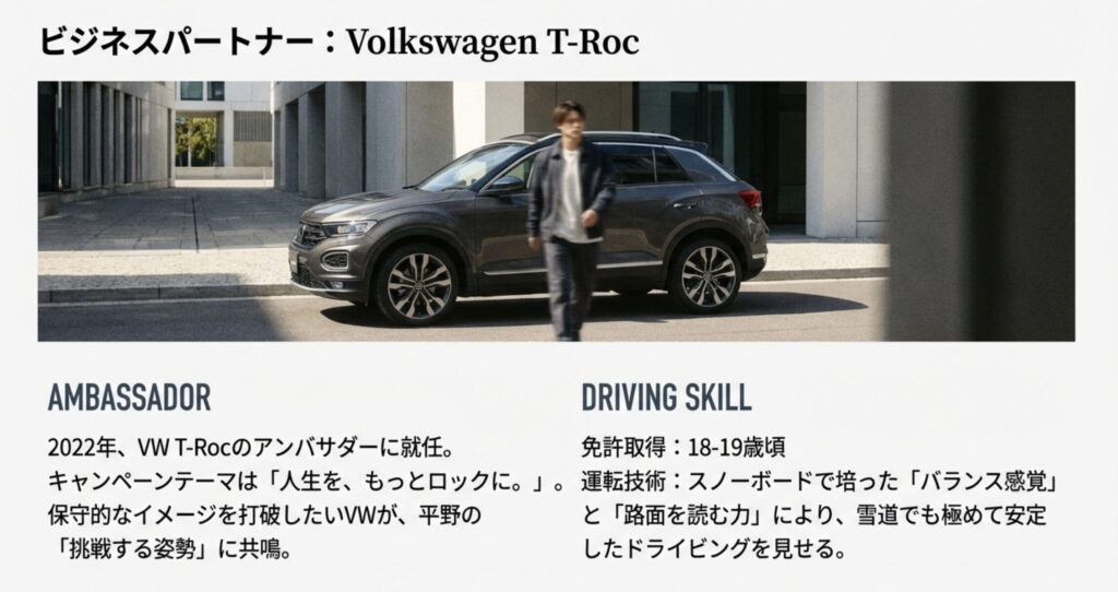 フォルクスワーゲンT-RocのCM出演