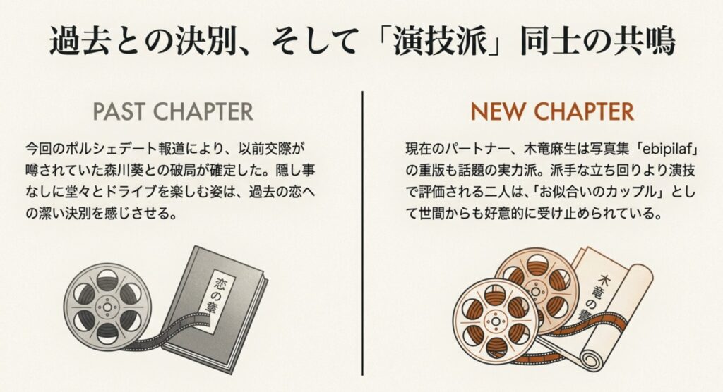 元カノ森川葵との破局がポルシェ報道で決定的に