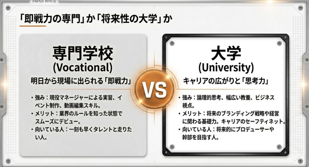 専門学校と大学はどっちが就職に有利なのか