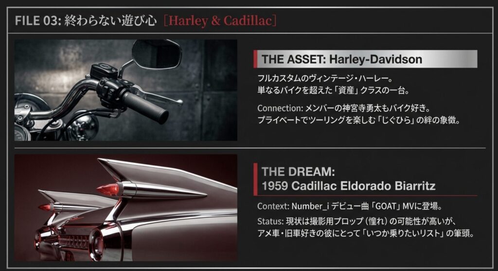 平野紫耀のバイク車種はハーレーで確定か