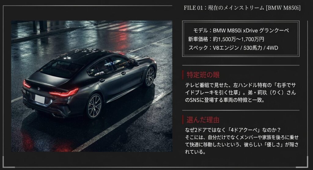 平野紫耀の愛車BMWはM850iで特定か