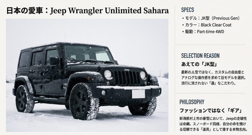 情熱大陸で話題の黒いジープ