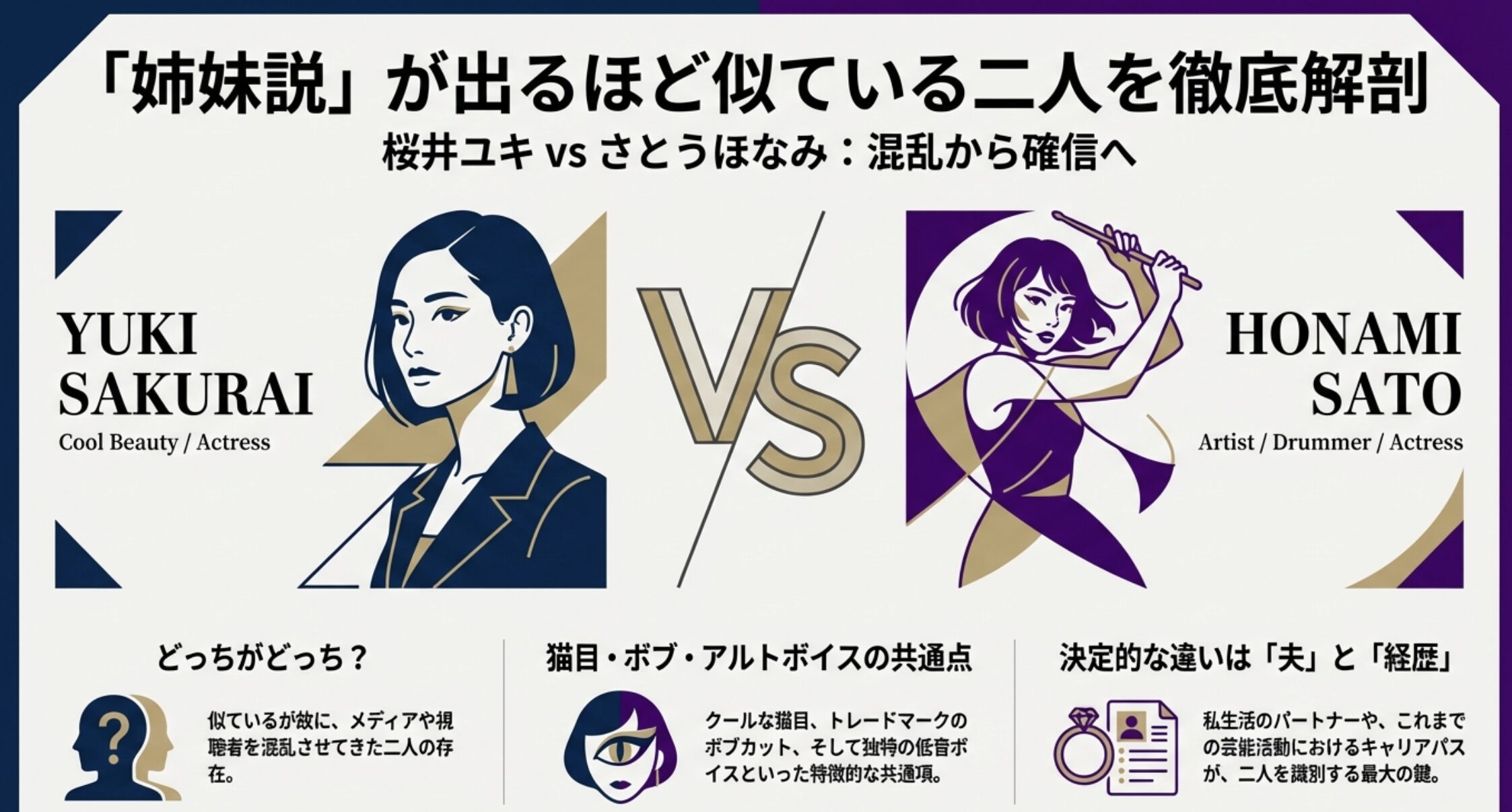 桜井ユキとさとうほなみが似てる理由を分析