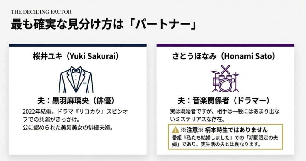 桜井ユキの旦那は黒羽麻璃央