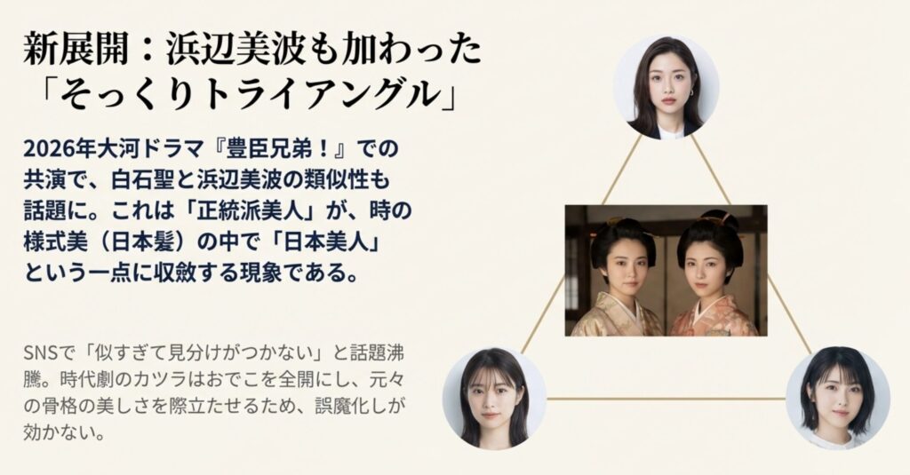 浜辺美波も激似と話題の大河兄弟