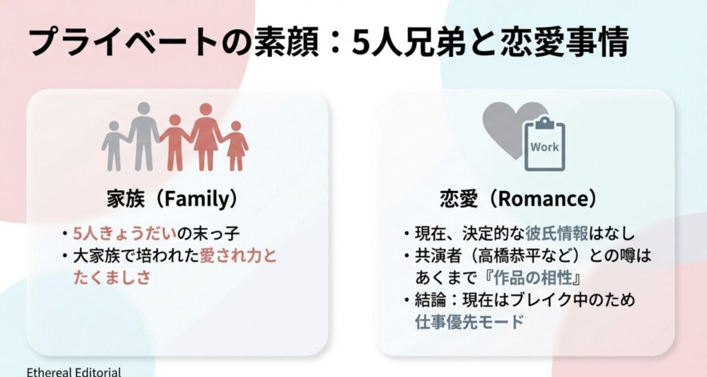 畑芽育の家族構成と兄弟に関する情報