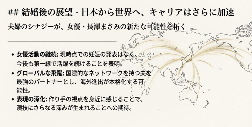 福永壮志監督との結婚後のキャリアと海外進出