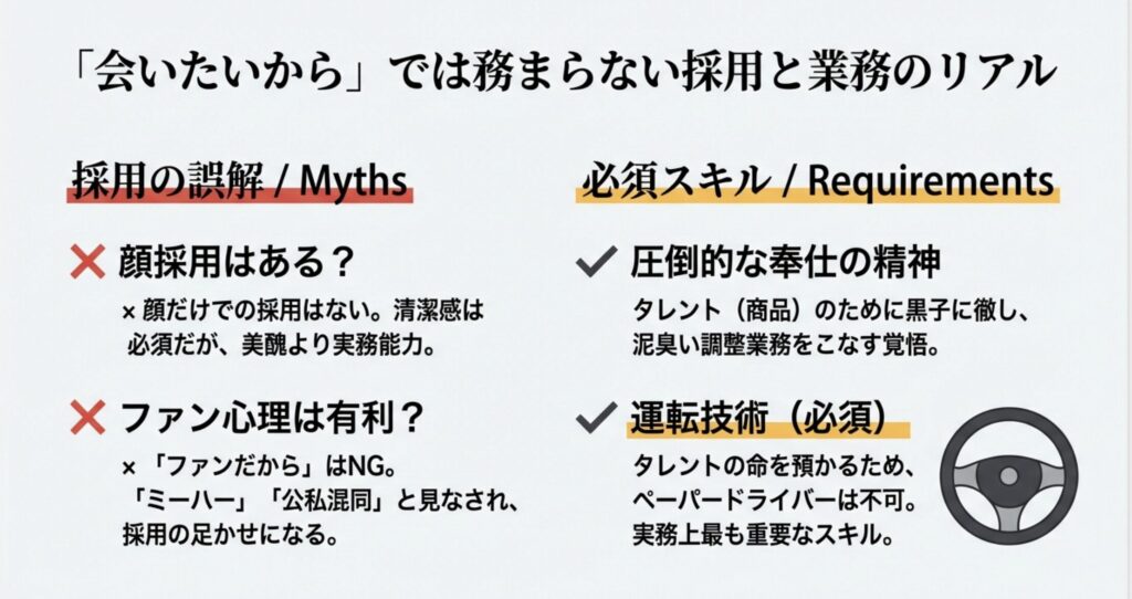 芸能マネージャーになるには何が必要か