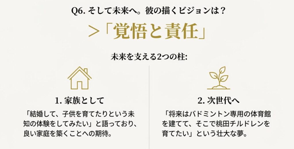 覚悟と責任を持って歩む第二の人生