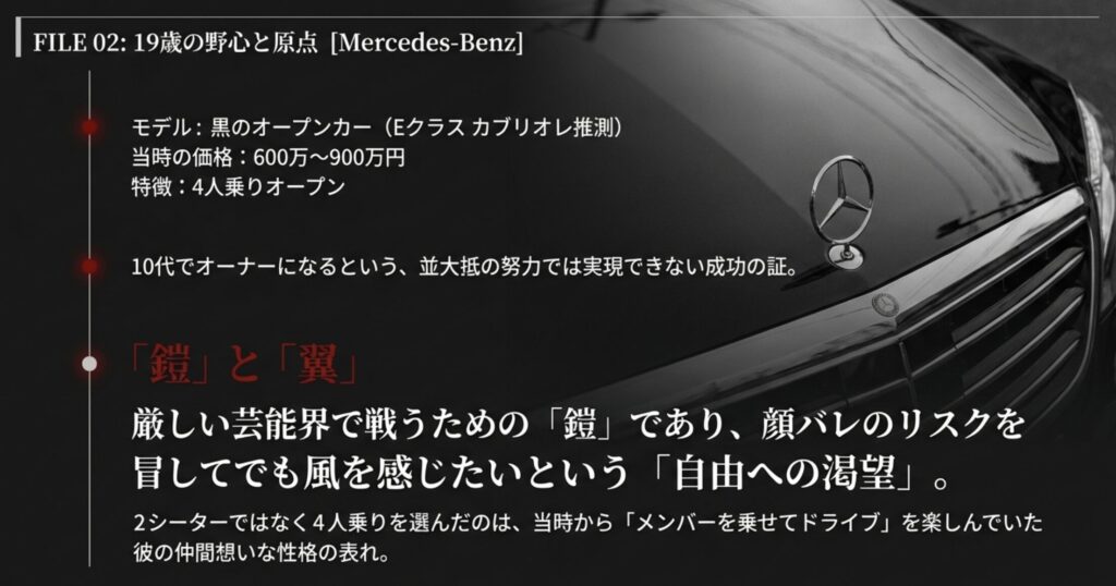 過去の愛車ベンツは黒のオープンカー