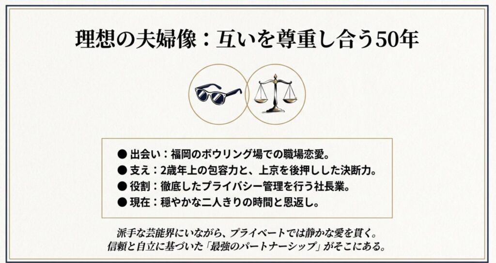 まとめ：タモリと奥さんの馴れ初めを総括