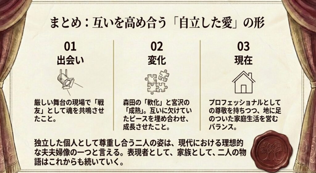 まとめ：宮沢りえと森田剛の馴れ初めが語る愛の形