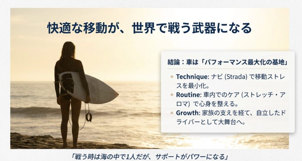 まとめ：松田詩野と車の新たな価値