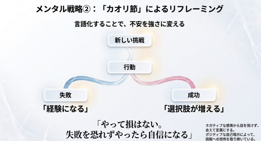 カオリ節が面白い記者会見の語録