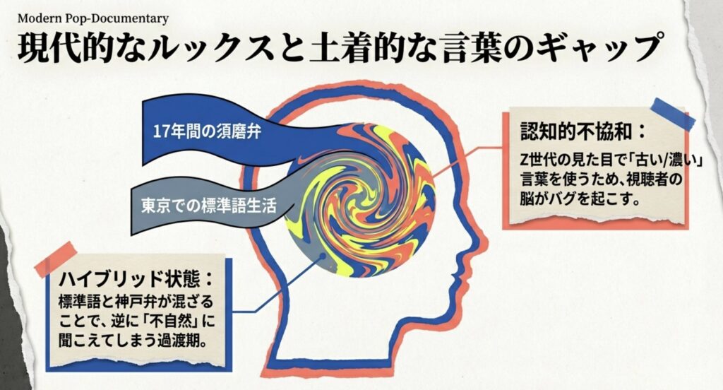 キャラ作りやビジネス関西弁と疑われる世代間のギャップ