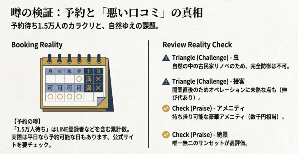 スザンヌの旅館は高い？口コミの真実