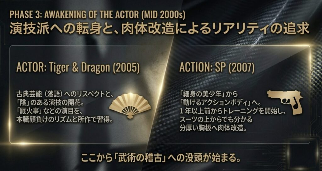 タイガー＆ドラゴンで見せた演技力の開花