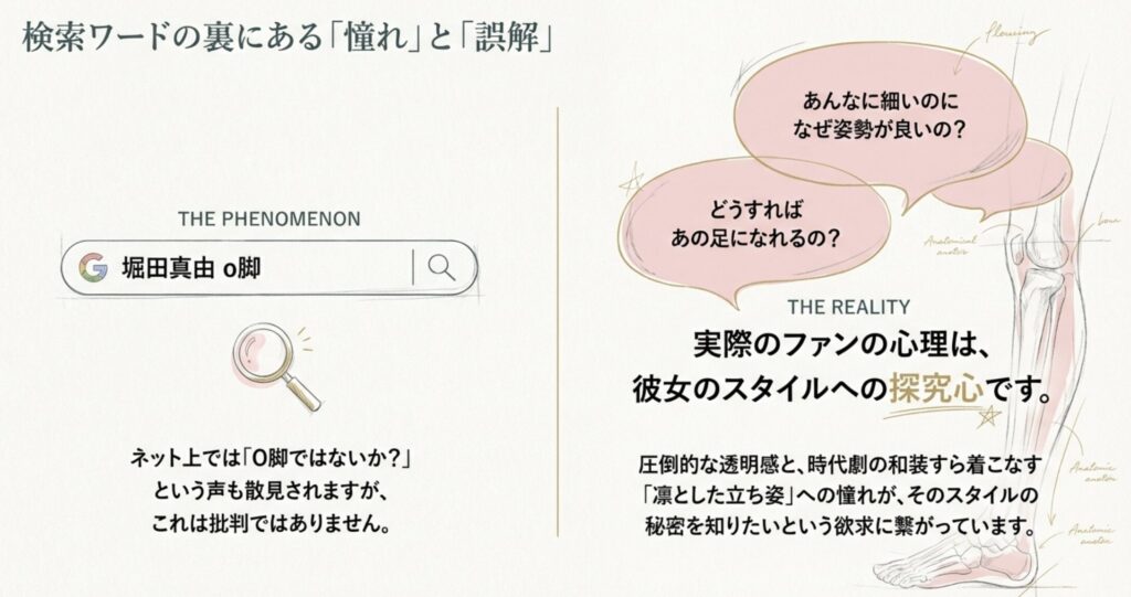 ネット上の評判から紐解く彼女のスタイルの魅力