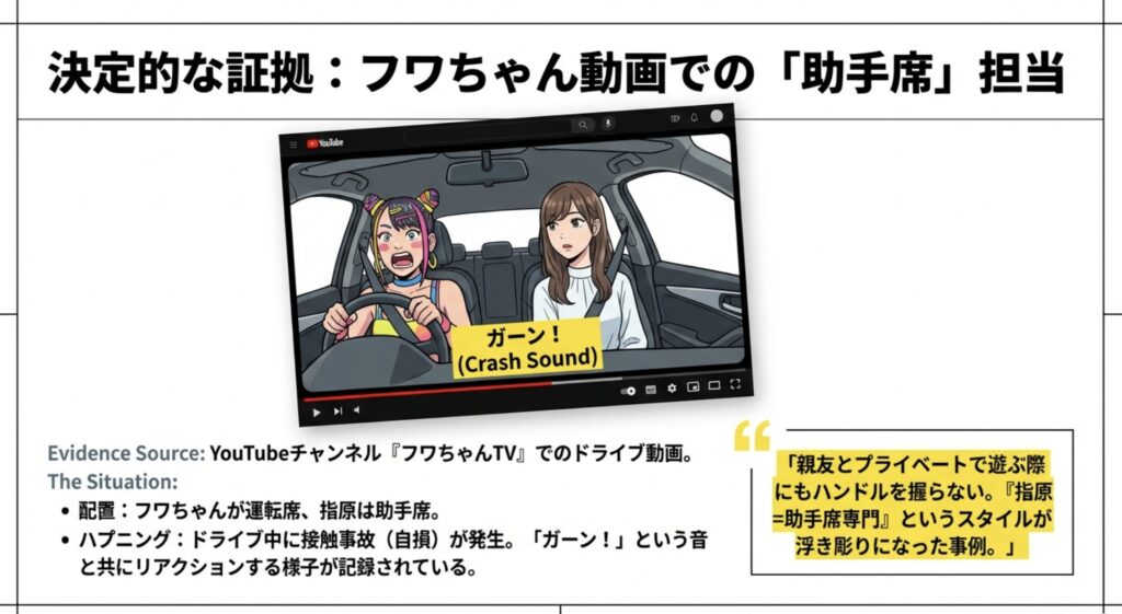 フワちゃんの運転中に起きた事故