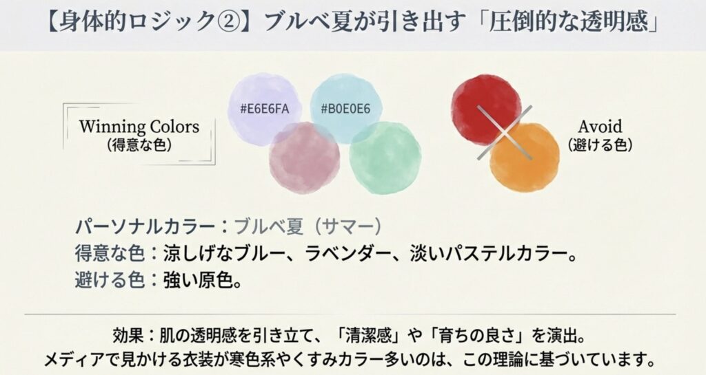 ブルベ夏の肌を輝かせるブルー系や淡い配色