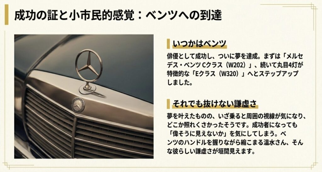 ベンツCクラスからEクラスへの変遷