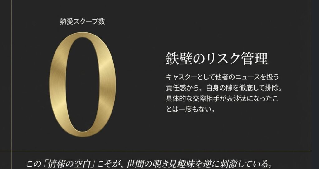 ホラン千秋の結婚歴が検索され続ける訳