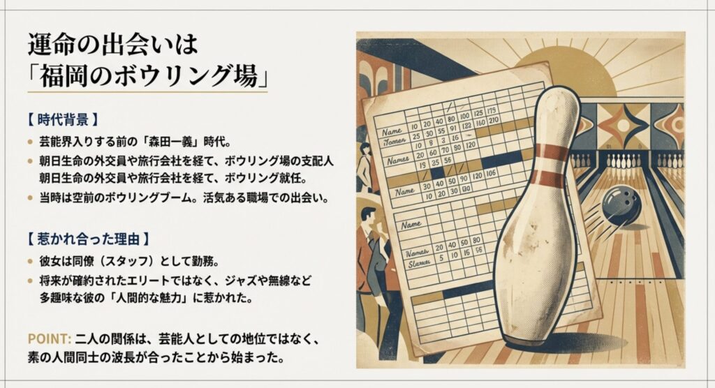 ボウリング場での出会いという経歴