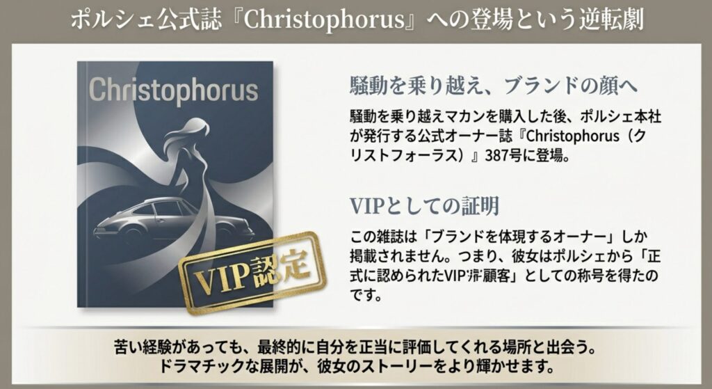 ポルシェ公式誌への登場と認められた権威