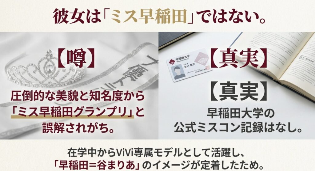 ミス早稲田の噂と谷まりあの公式記録を徹底検証