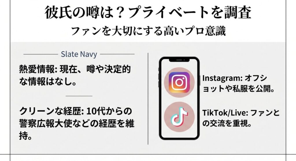 仲俣由菜に彼氏の噂はあるのか調査