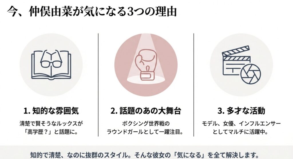 仲俣由菜の高校や偏差値と学歴の謎