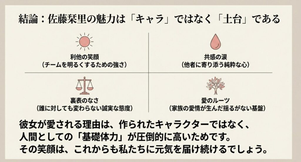 佐藤栞里の性格が良すぎる理由まとめ
