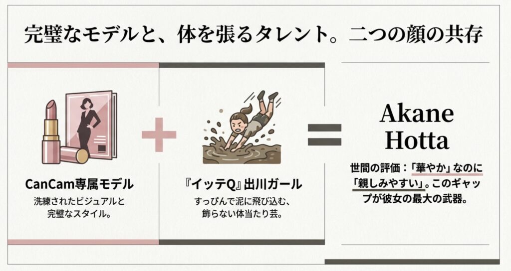 出川ガールとしての葛藤と殻を破った瞬間