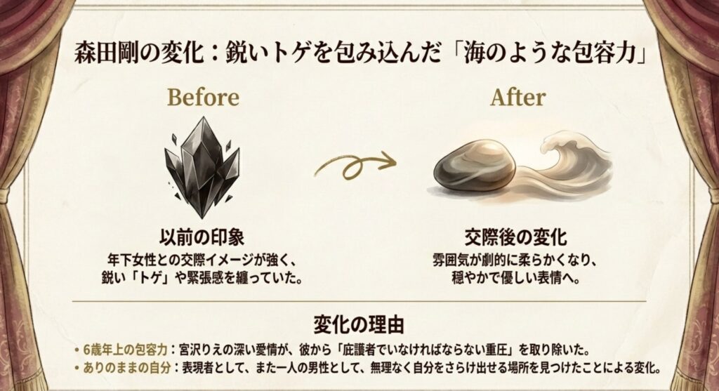 剛くんの恋愛観を変えた宮沢りえの深い包容力