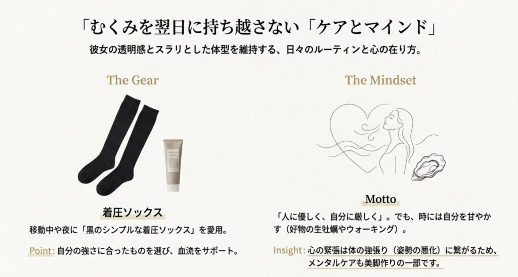 夕方のむくみを劇的に軽減する着圧設計の活用法