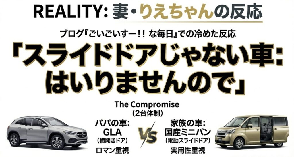 嫁のブログで発覚したスライドドア論争