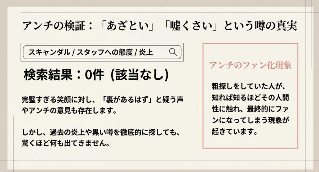 嫌いやあざとい嘘くさいという声の真相