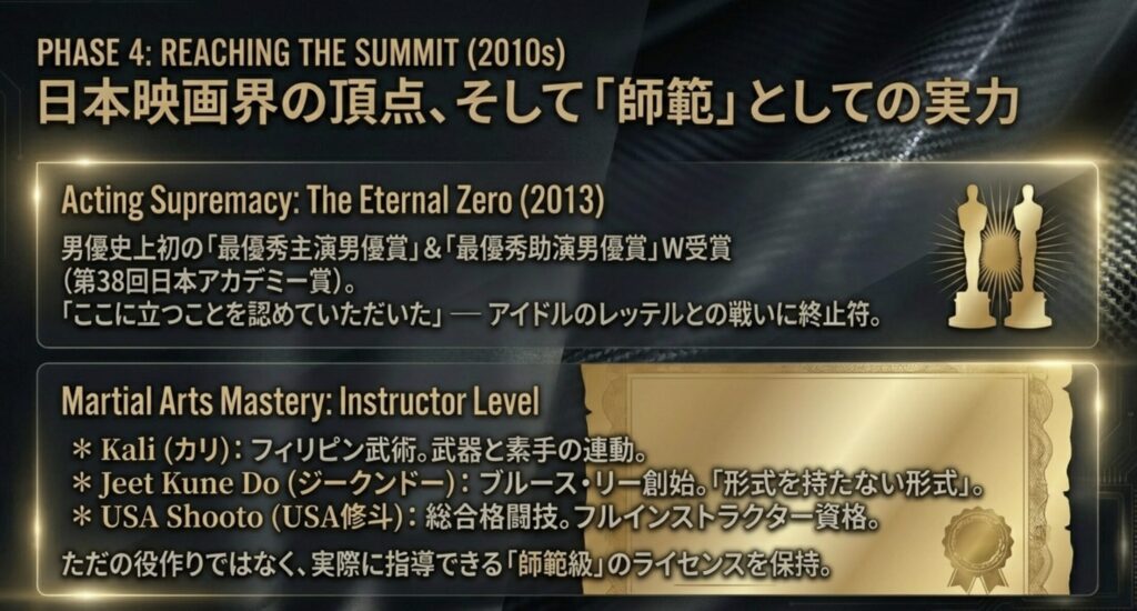 岡田准一の全盛期は現在も更新され続けている